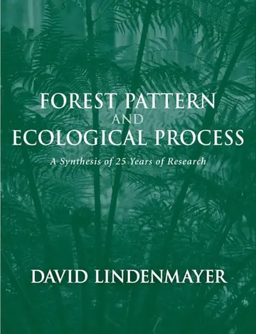 Cover of Forest Pattern and Ecological Process