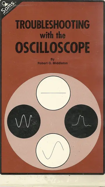 Cover of Troubleshooting with the Oscilloscope