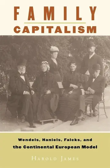 Cover of Family Capitalism