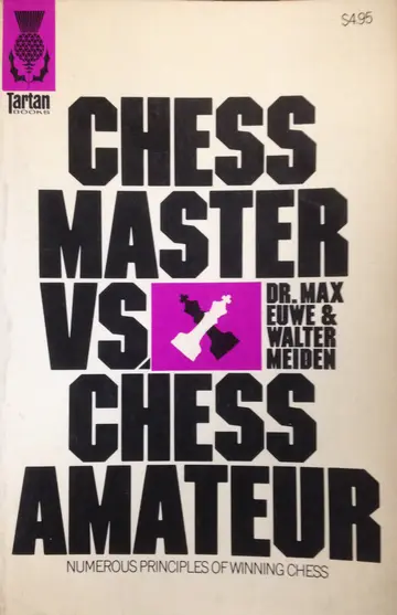 Cover of Chess Mstr vs Ch Amatr