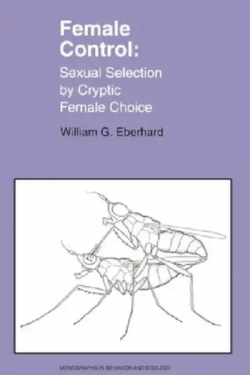 Cover of Female Control