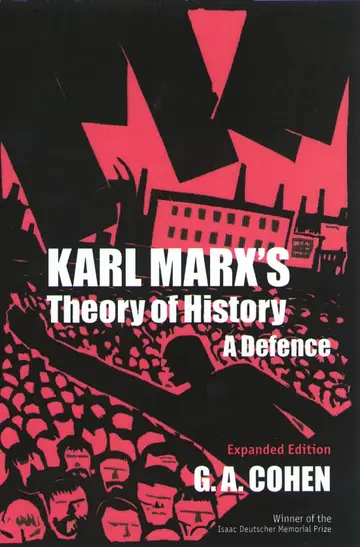 Cover of Karl Marx's Theory of History