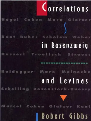 Cover of Correlations in Rosenzweig & Levinas