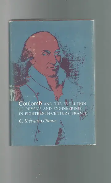 Cover of Gillmor