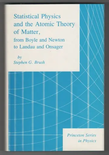 Cover of Brush