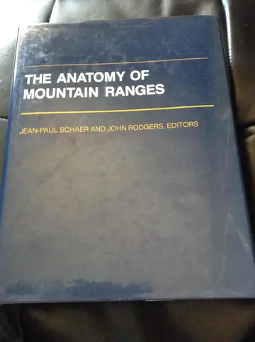 Cover of The Anatomy of Mountain Ranges