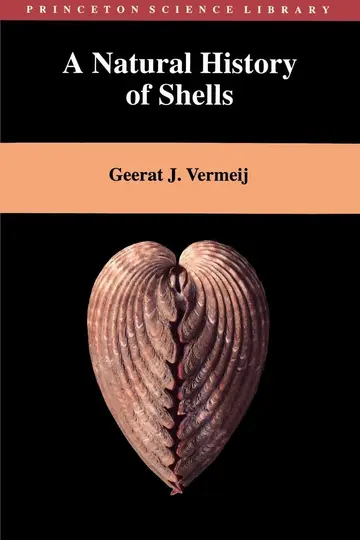 Cover of Natural History of Shells