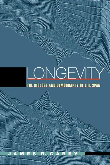 Cover of Longevity – The Biology & Demography of Life Span
