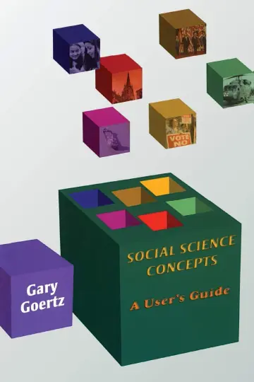 Cover of Social Science Concepts