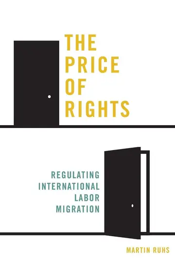 Cover of The Price of Rights