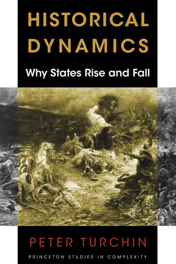 Cover of Historical Dynamics
