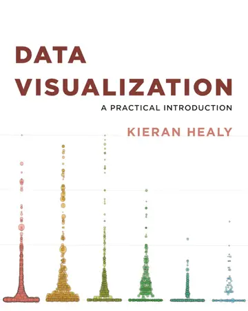 Cover of Data Visualization
