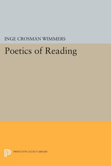 Cover of Poetics of Reading