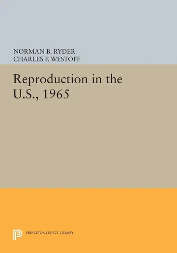 Cover of Reproduction in the U.S., 1965
