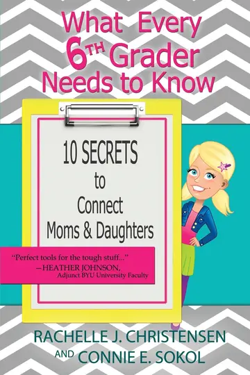 Cover of What Every 6th Grader Needs to Know