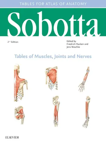 Cover of Sobotta Tables of Muscles, Joints and Nerves, English/Latin