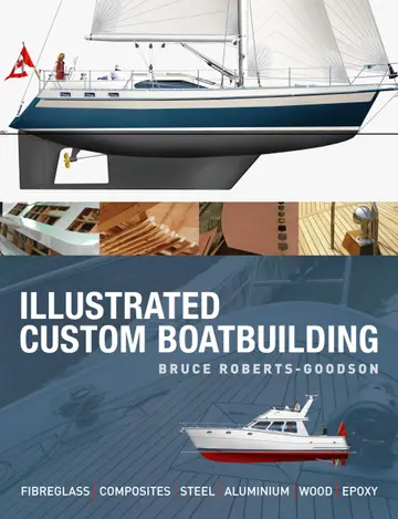 Cover of Illustrated Custom Boatbuilding