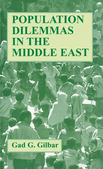 Cover of Population Dilemmas in the Middle East