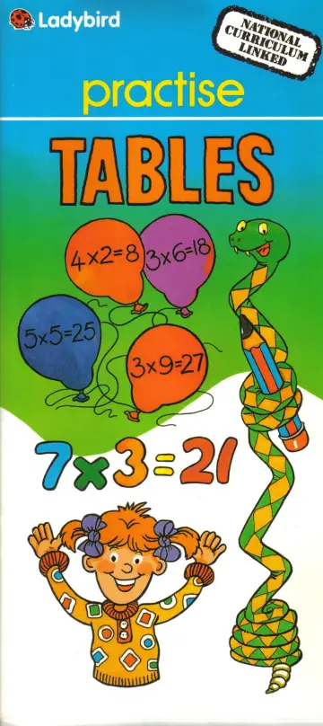 Cover of Practise Tables