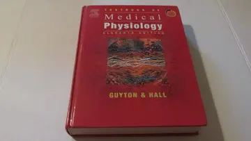 Cover of Textbook of Medical Physiology