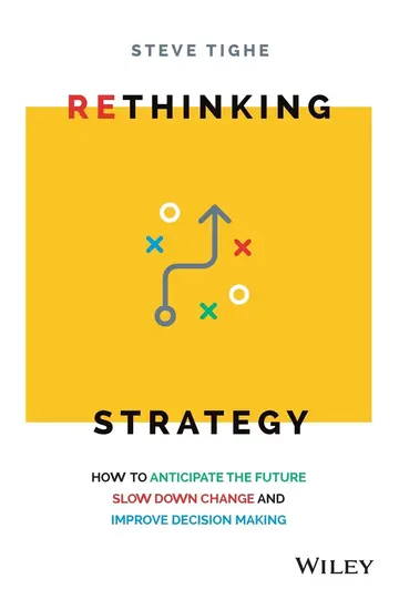 Cover of Rethinking Strategy