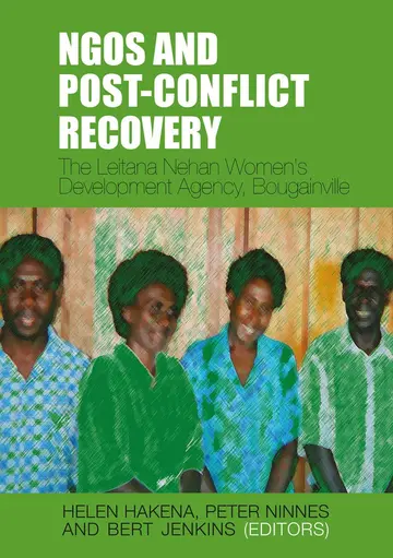 Cover of NGOs and Post Conflict Recovery