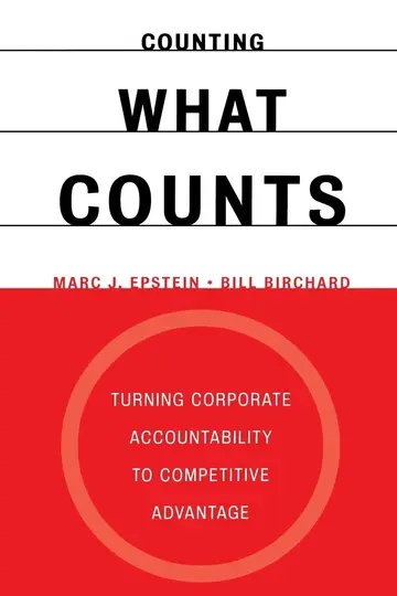Cover of Counting What Counts