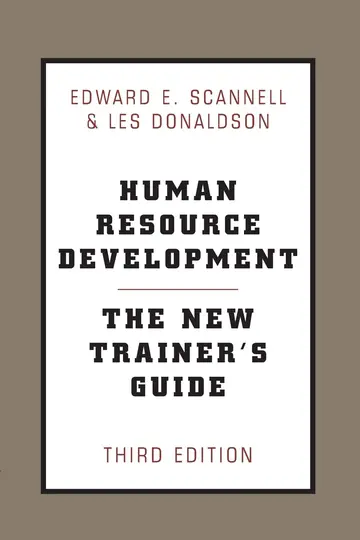Cover of Human Resource Development