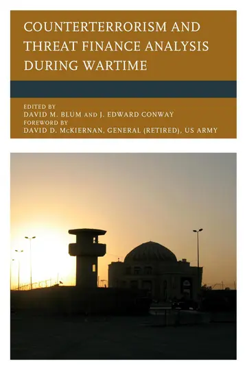 Cover of Counterterrorism and Threat Finance Analysis During Wartime