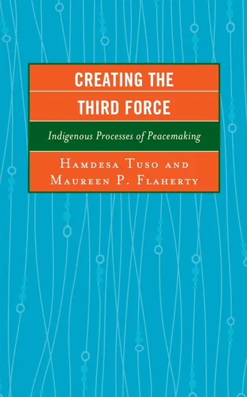 Cover of Creating the Third Force