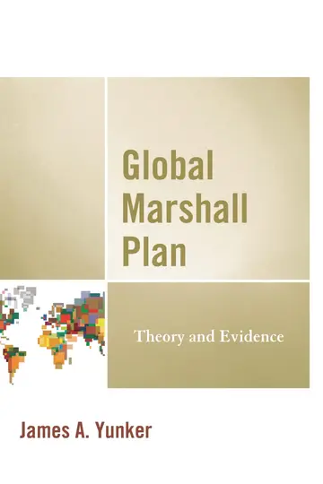 Cover of Global Marshall Plan Theory and Evidence