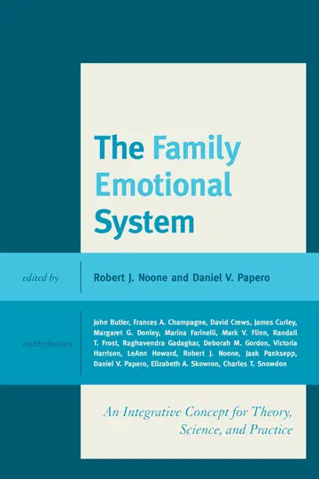 Cover of The Family Emotional System