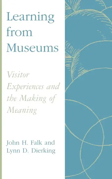 Cover of Learning from Museums