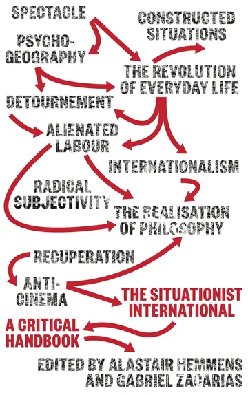 Cover of The Situationist International