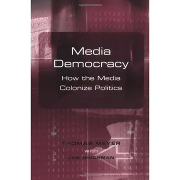 Cover of Media Democracy