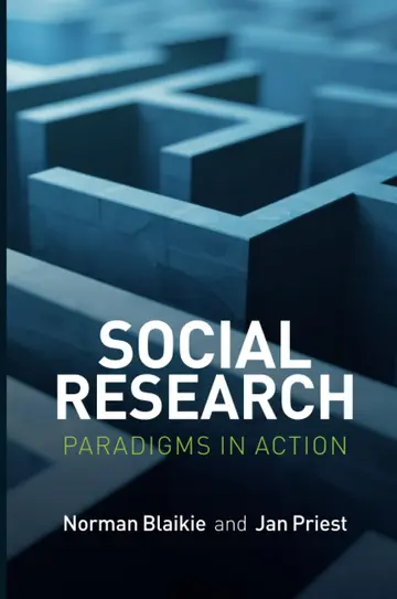 Cover of Social Research