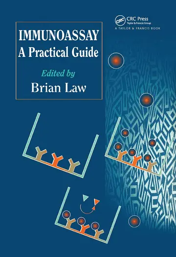 Cover of Immunoassay