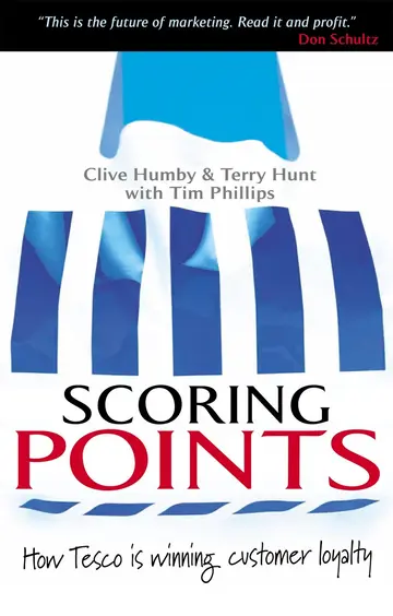 Cover of Scoring Points