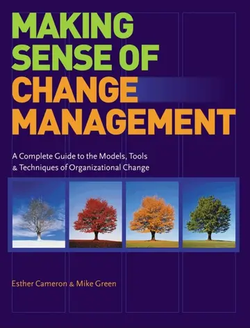 Cover of Making Sense of Change Management