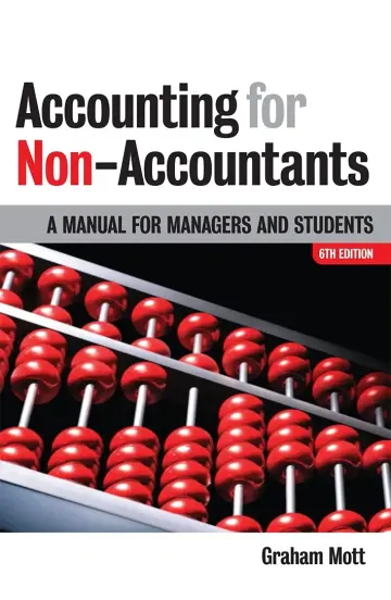 Cover of Accounting for Non-Accountants
