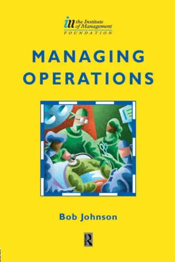Cover of Managing Operations