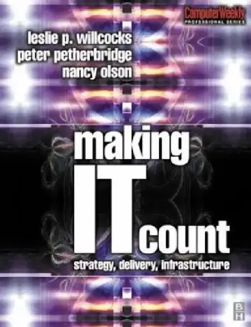 Cover of Making IT Count