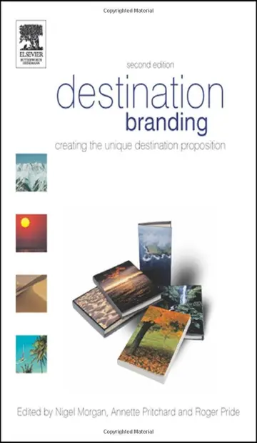 Cover of Destination Branding
