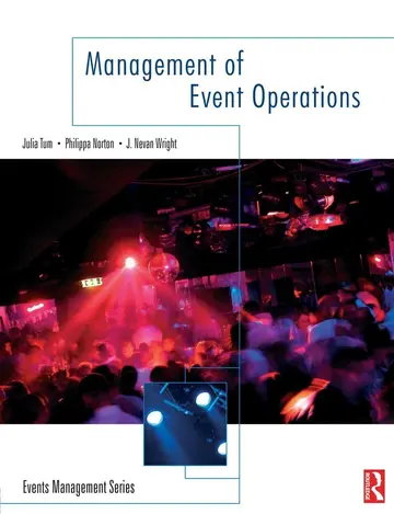 Cover of Management of Event Operations