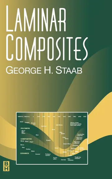 Cover of Laminar Composites