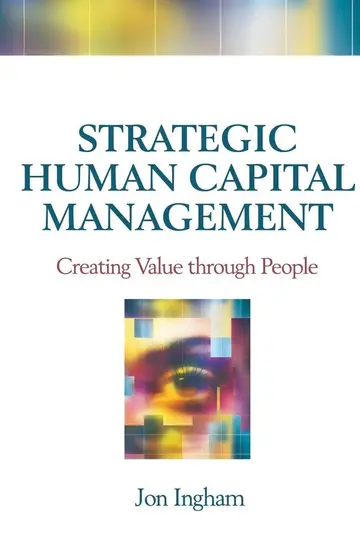 Cover of Strategic Human Capital Management