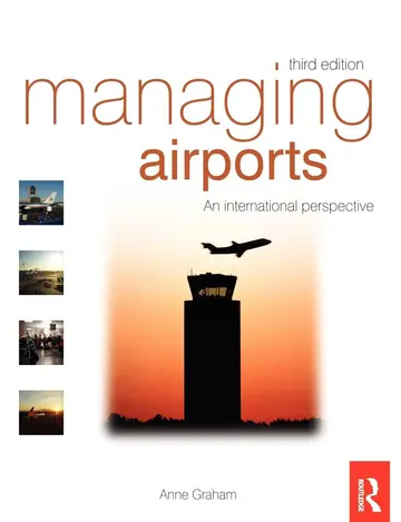 Cover of Managing Airports