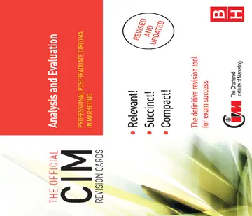 Cover of CIM Revision Cards Analysis and Evaluation