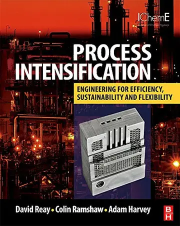 Cover of Process Intensification