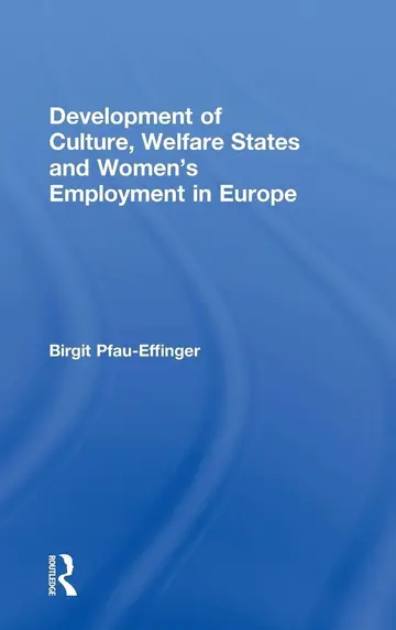 Cover of Development of Culture, Welfare States and Women's Employment in Europe